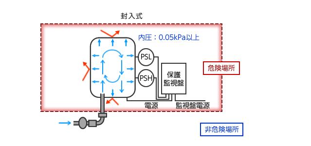 串勵(lì)電機(jī)會(huì)用到釹鐵硼嗎，討論釹鐵硼在串勵(lì)電機(jī)中的應(yīng)用