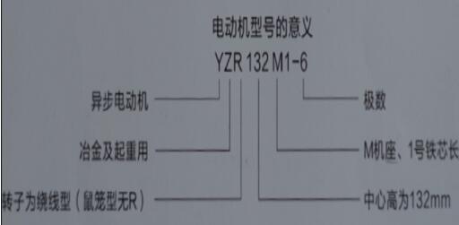 車庫門電機齒輪打滑怎么修，車庫門電機齒輪維修方法