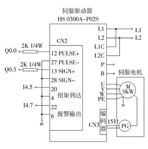 魚缸電機方向反啦會怎么樣，魚缸電機方向反轉(zhuǎn)的影響及解決方法