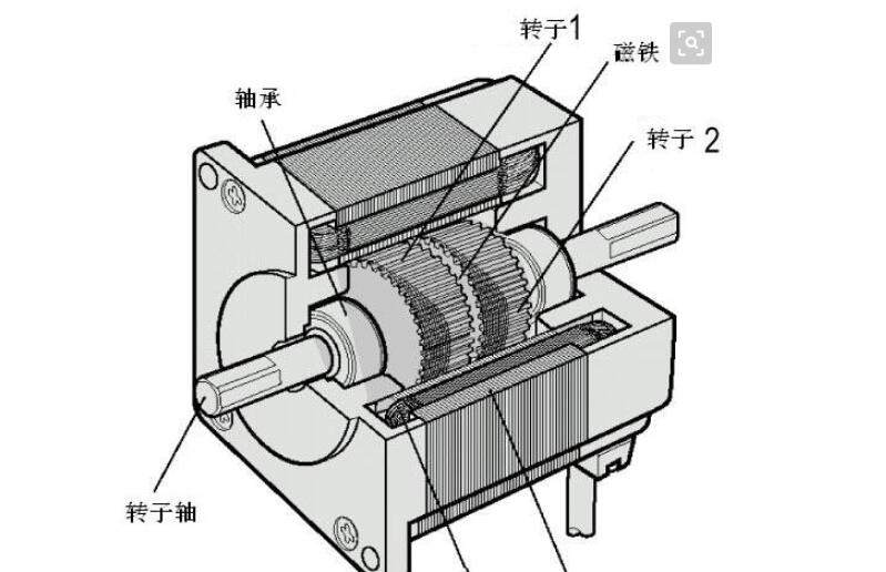 6級(jí)30kw電機(jī)多大電線，電機(jī)電線選擇與指南