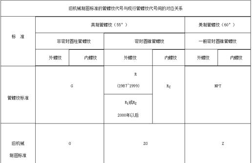 愛普生1390字車電機(jī)，詳解愛普生1390字車電機(jī)的性能特點(diǎn)