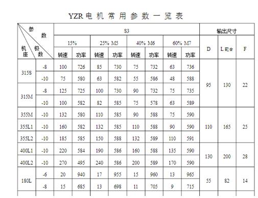 天車電機(jī)是否有電容，天車電機(jī)的電容器作用