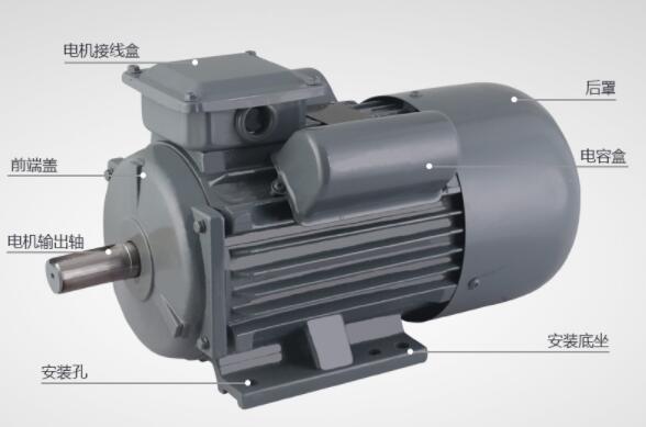 電機(jī)線圈方法，詳解電機(jī)線圈設(shè)計與