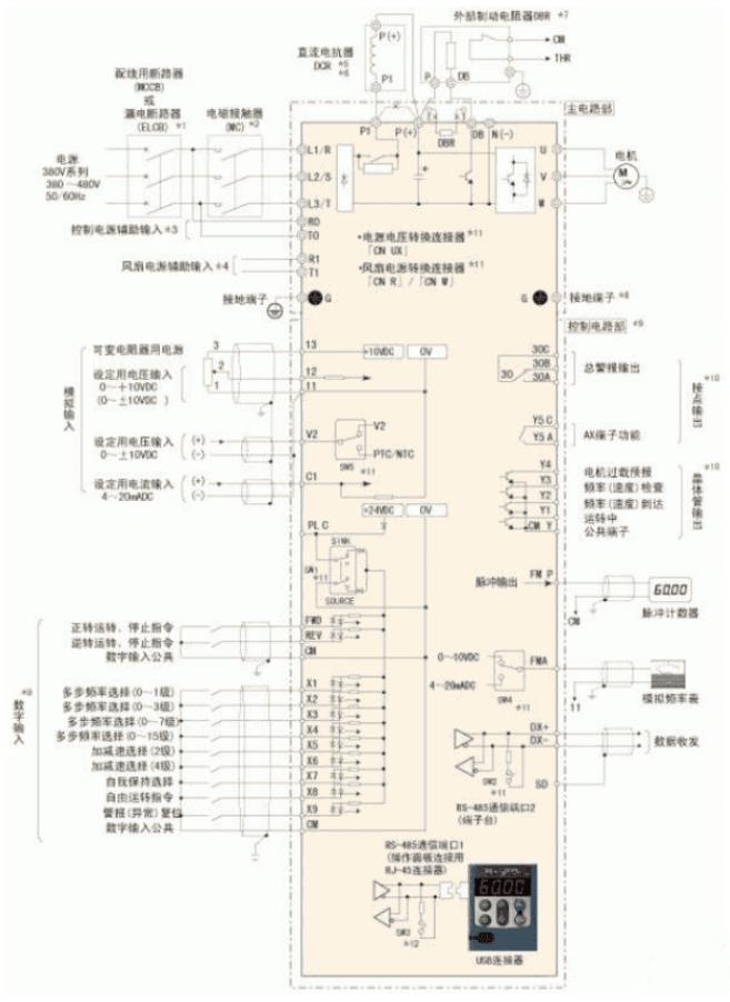 55kw電機(jī)最大電流，電機(jī)額定電流及其方法