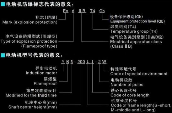 48v800w電機(jī)，電動(dòng)車用48v800w電機(jī)選購(gòu)指南