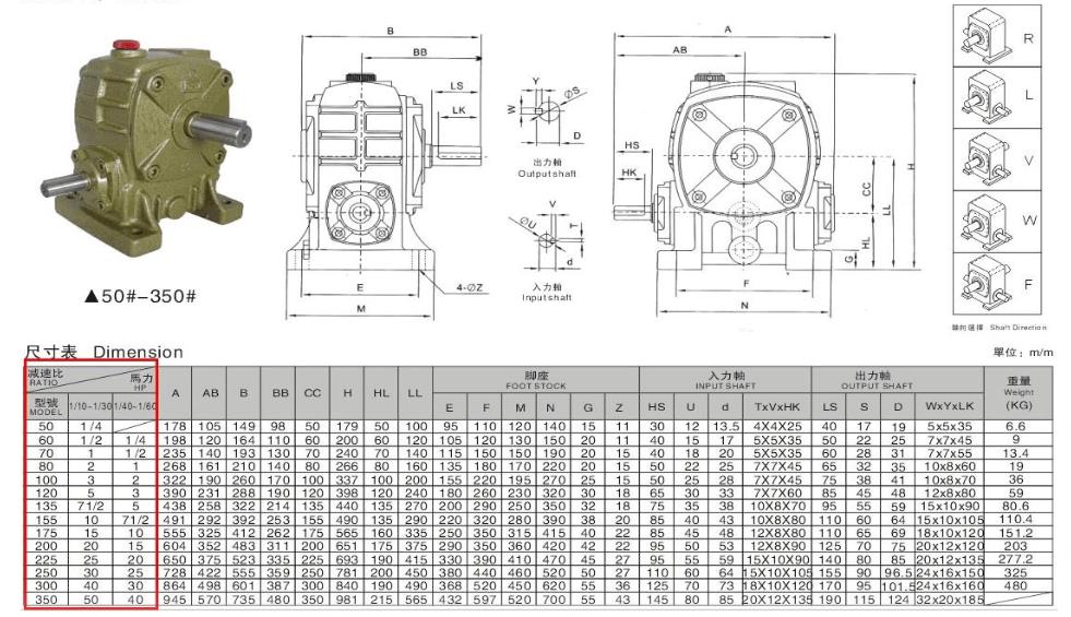 大洋電機(jī)歷史數(shù)據(jù)，詳解大洋電機(jī)的發(fā)展歷程