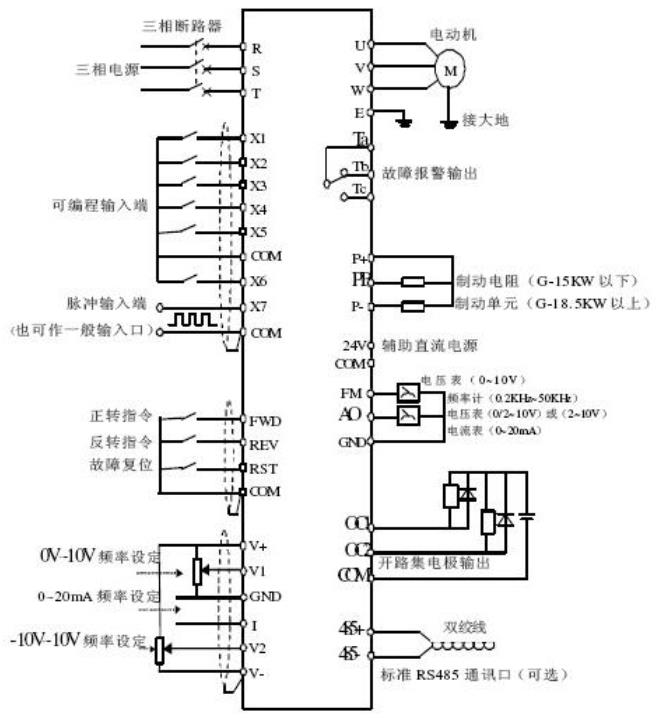 多臺(tái)電機(jī)同時(shí)使用怎樣計(jì)算電流