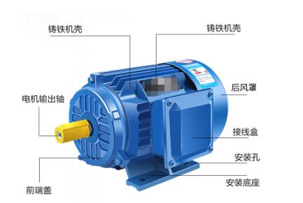 電機斷相保護器調整方法，詳解電機斷相保護器的調試步驟