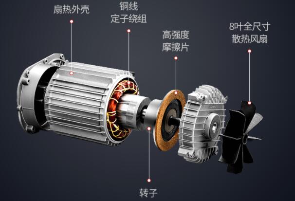 gx7后雨刷電機(jī)更換方法，詳細(xì)介紹gx7后雨刷電機(jī)更換步驟